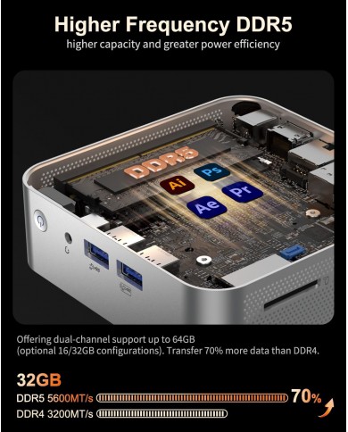 Mini PC GEEKOM A7 AMD Ryzen 9 7940HS 32GB 2TB SSD - PCGAMERCASA .MA Mini PC GEEKOM A7 AMD Ryzen 9 7940HS 32GB 2TB SSD - PCGAMERCASA .MA