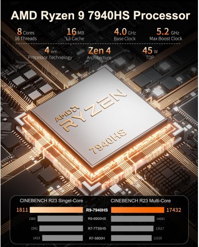 Mini PC GEEKOM A7 AMD Ryzen 9 7940HS 32GB 2TB SSD - PCGAMERCASA .MA Mini PC GEEKOM A7 AMD Ryzen 9 7940HS 32GB 2TB SSD - PCGAMERCASA .MA