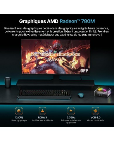 ACEMAGIC AM18 AMD Ryzen™ 7 7840HS / Mini PC / Pc Gamer Casa ACEMAGIC AM18 AMD Ryzen™ 7 7840HS / Mini PC / Pc Gamer Casa