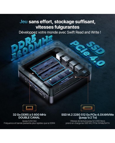 ACEMAGIC AM18 AMD Ryzen™ 7 7840HS / Mini PC / Pc Gamer Casa ACEMAGIC AM18 AMD Ryzen™ 7 7840HS / Mini PC / Pc Gamer Casa