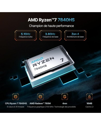 ACEMAGIC AM18 AMD Ryzen™ 7 7840HS / Mini PC / Pc Gamer Casa ACEMAGIC AM18 AMD Ryzen™ 7 7840HS / Mini PC / Pc Gamer Casa
