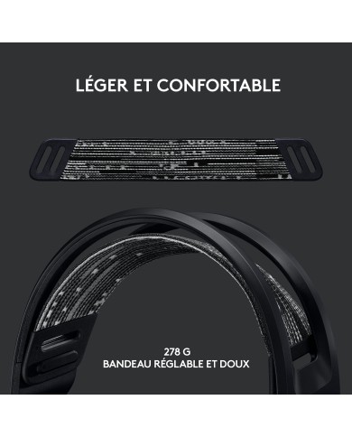 Logitech G G733 Lightspeed (Noir) - Micro-casque Logitech G G733 Lightspeed (Noir) - Micro-casque