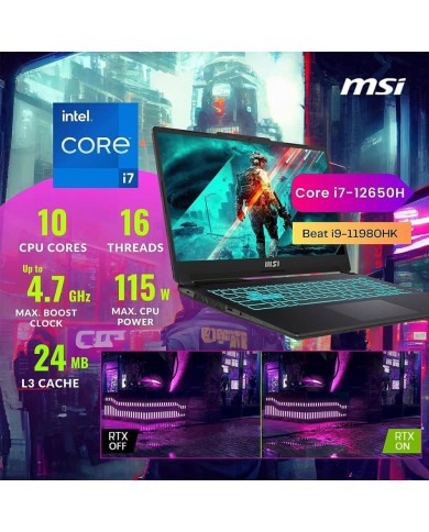 MSI Cyborg A12VF-1282MA